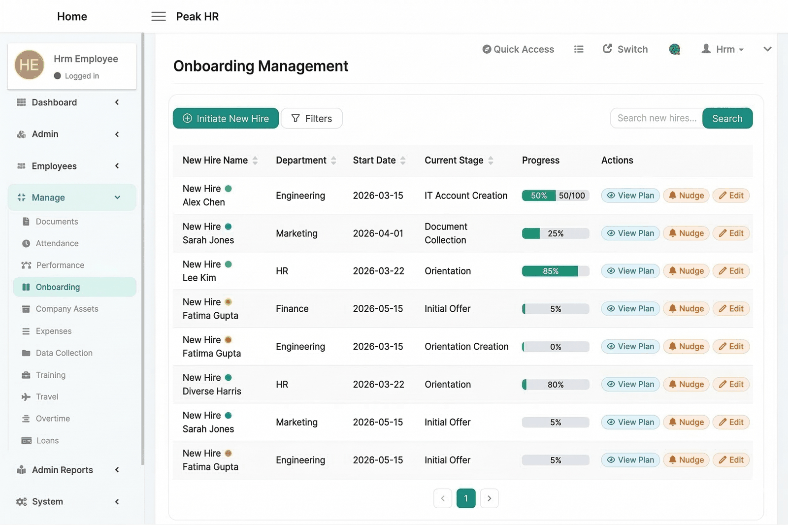 Peak HR employee onboarding workflow with checklist tasks, assigned documents, and completion tracking